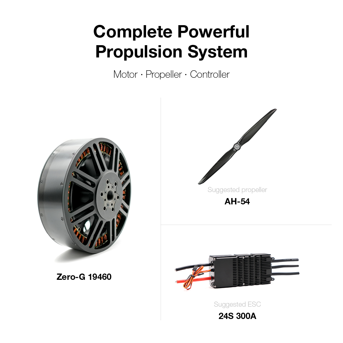 Sistema de propulsión de empuj - Drone Propeller reseña y precio